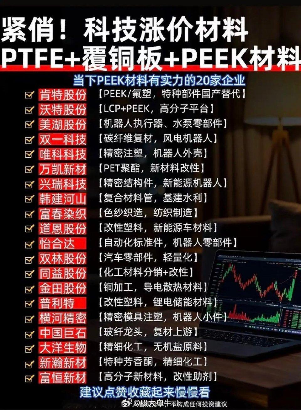 股市热门材料股涨价盘点，收藏慢慢看！最近股市里材料股涨势凶猛，给大家盘一盘。先说