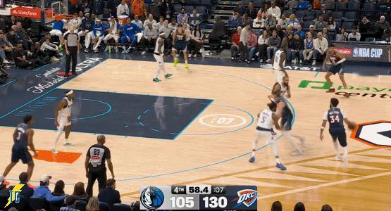 精彩配合！肯威高吊卡尔森，不停球直接给巴恩海泽上反篮得手！雷霆豪取14连胜雷霆战