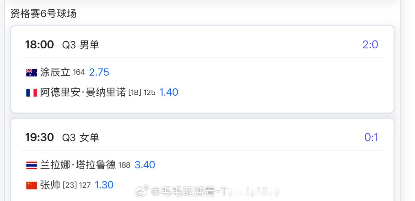 【今日比赛赛程和直播赛程】20:00张帅vs塔拉鲁德20:00斯瓦泰克vs压力娃