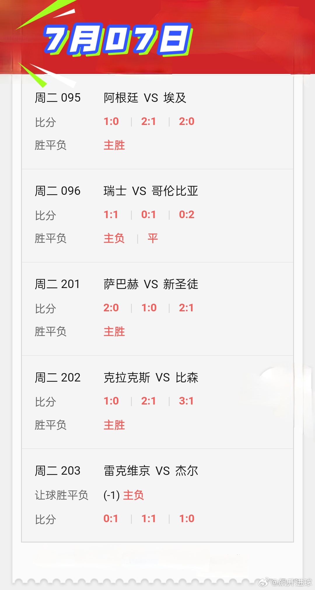 人这一生，各有归舟，各有渡口，不攀比，不羡慕，不强求。世界杯：阿根廷VS埃及，瑞