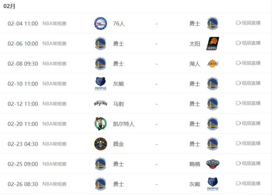 1月份最轻松的赛程已经过去总有17场比赛 我们最终只赢下10场 还满意嘛2月只有