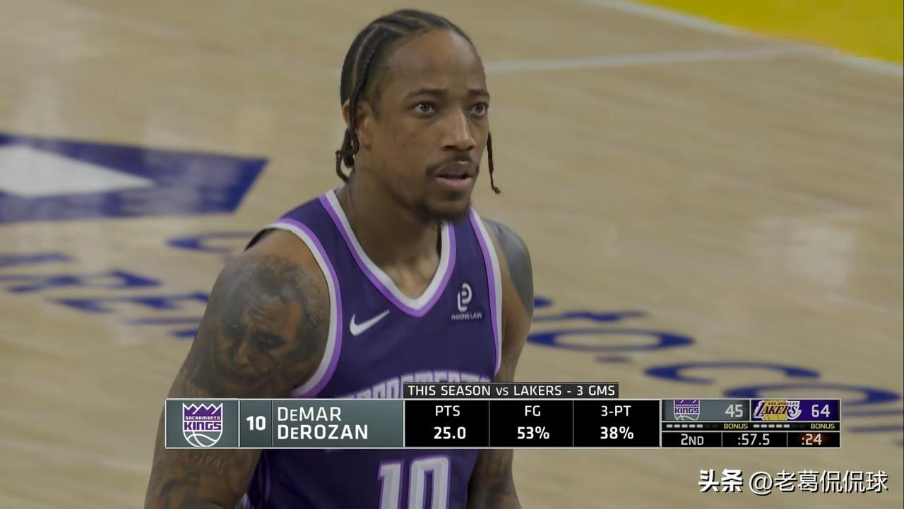 国王老将德罗赞真是将“出工不出力”演绎到了极致！在今天国王客场挑战湖人的比赛中，