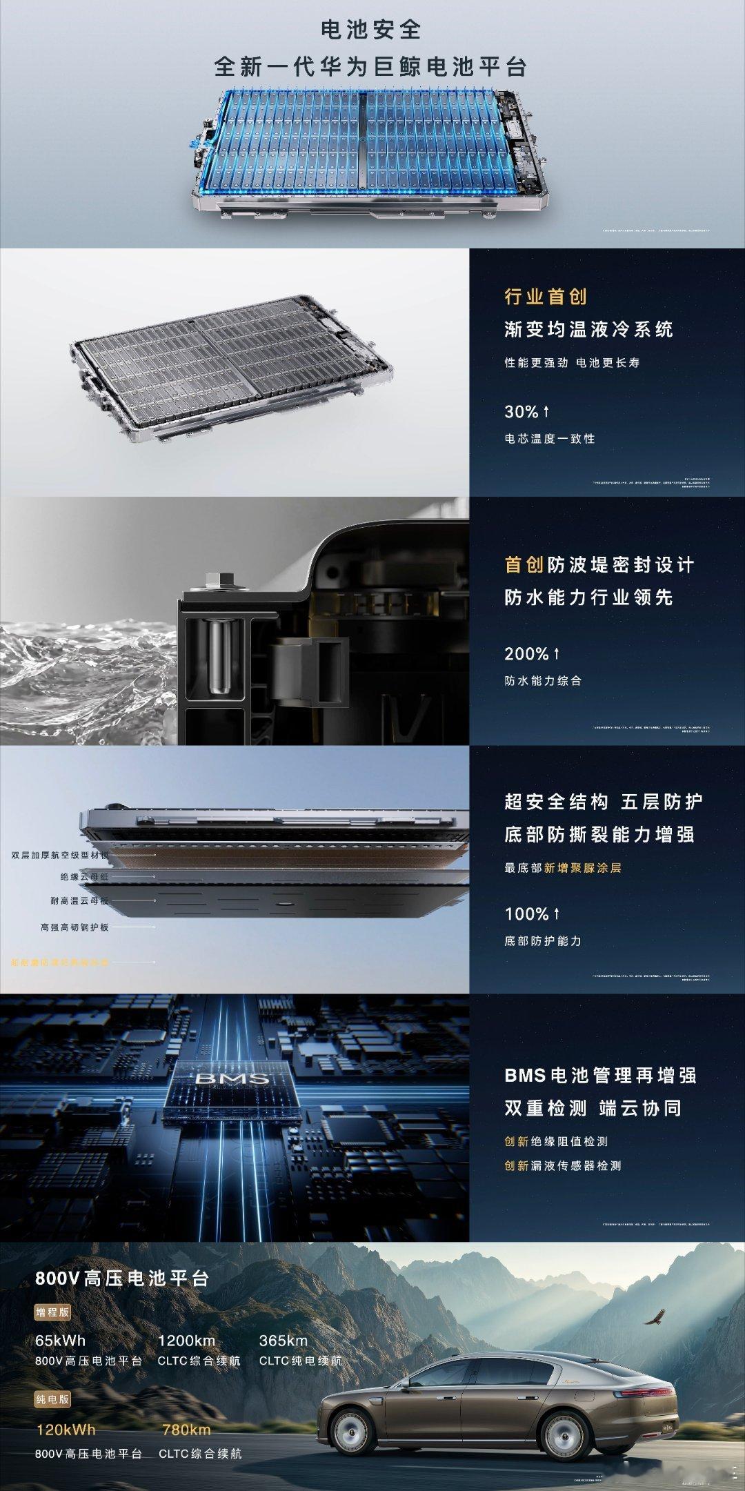 尊界S800典藏大观今日发布 尊界S800 Grand Design典藏大观搭载