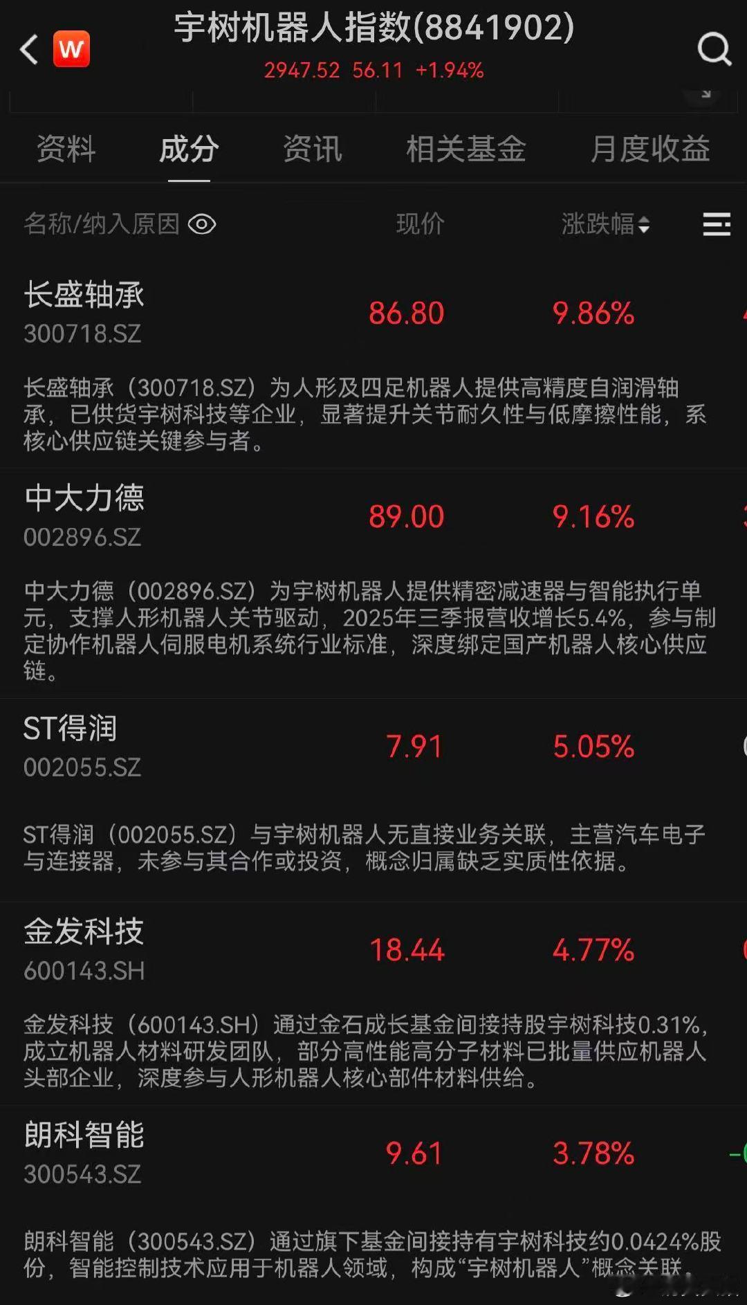 【宇树机器人概念大涨】宇树科技A股小伙伴 5月26日开盘，宇树机器人概念大涨。芯