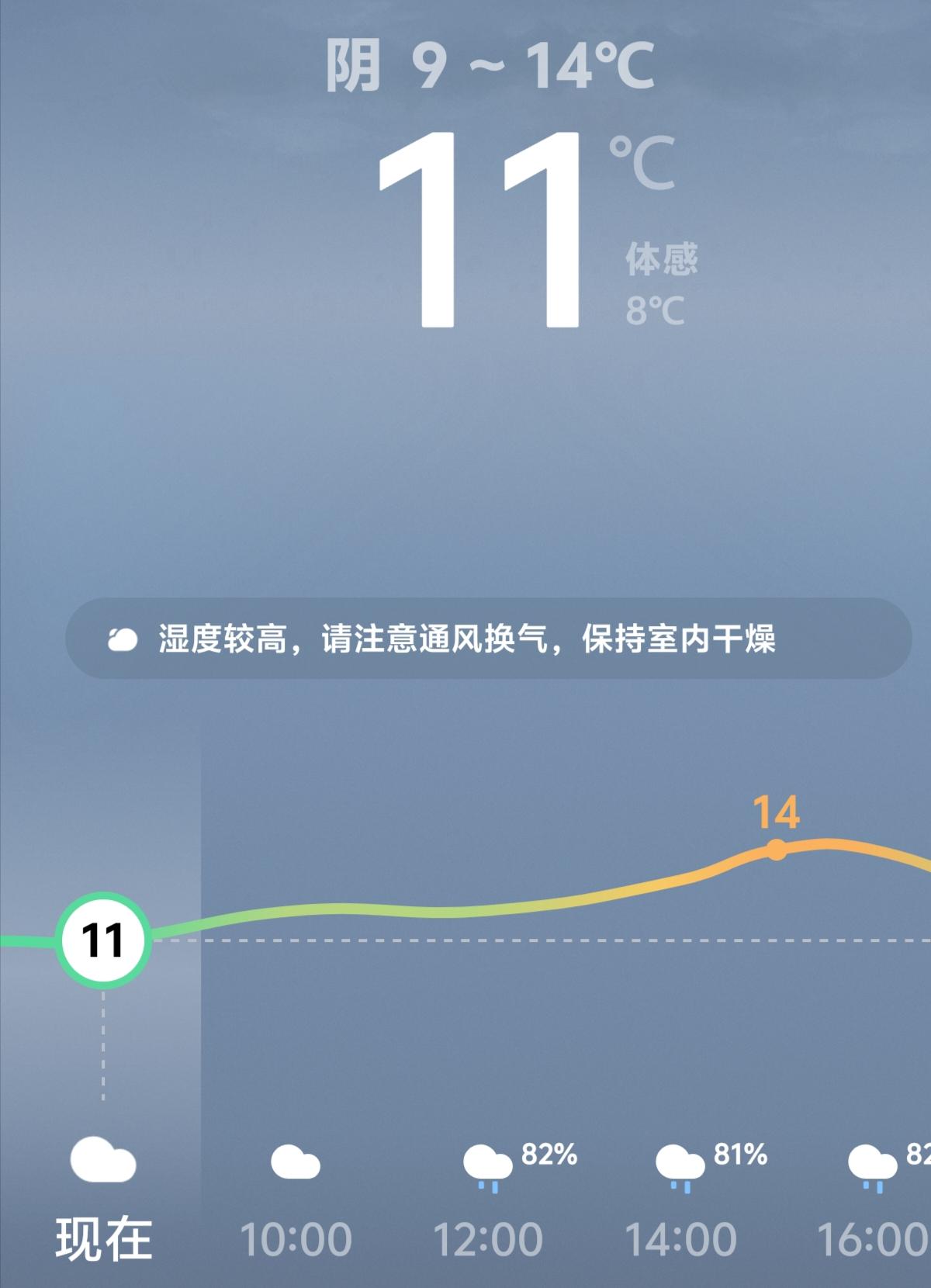 晒图笔记大赛气温玩蹦迪：近期的天气与小朋友一样爱玩蹦迪，前天我们当地的气温最高2
