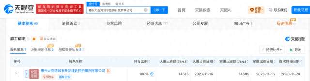 大丰实业中标深圳歌剧院等项目合计约3.7亿元