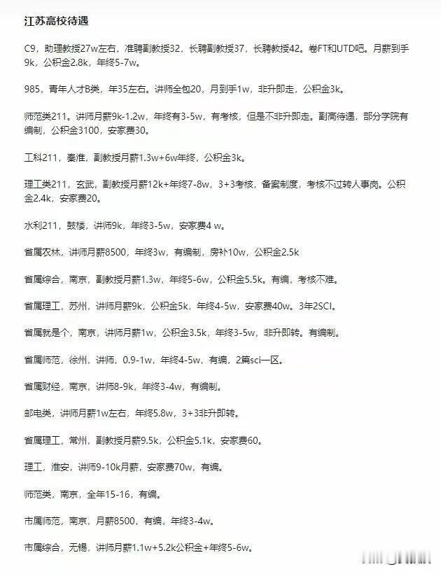 在江苏
当大学老师的待遇
我看了看
应该基本属实
当然不包括高层次人才的收入
你