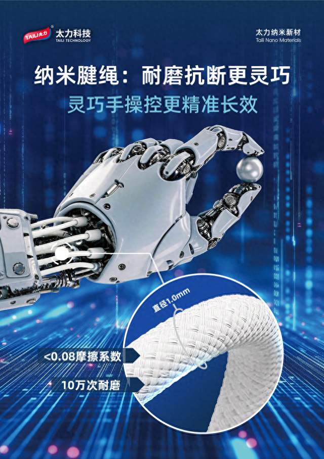人形机器人量产前夜，「腱绳」材料这关怎么过？