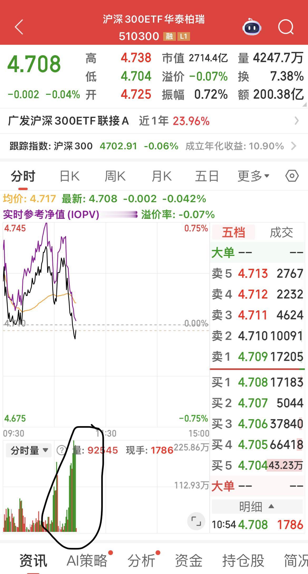 某金又来砸场子了！