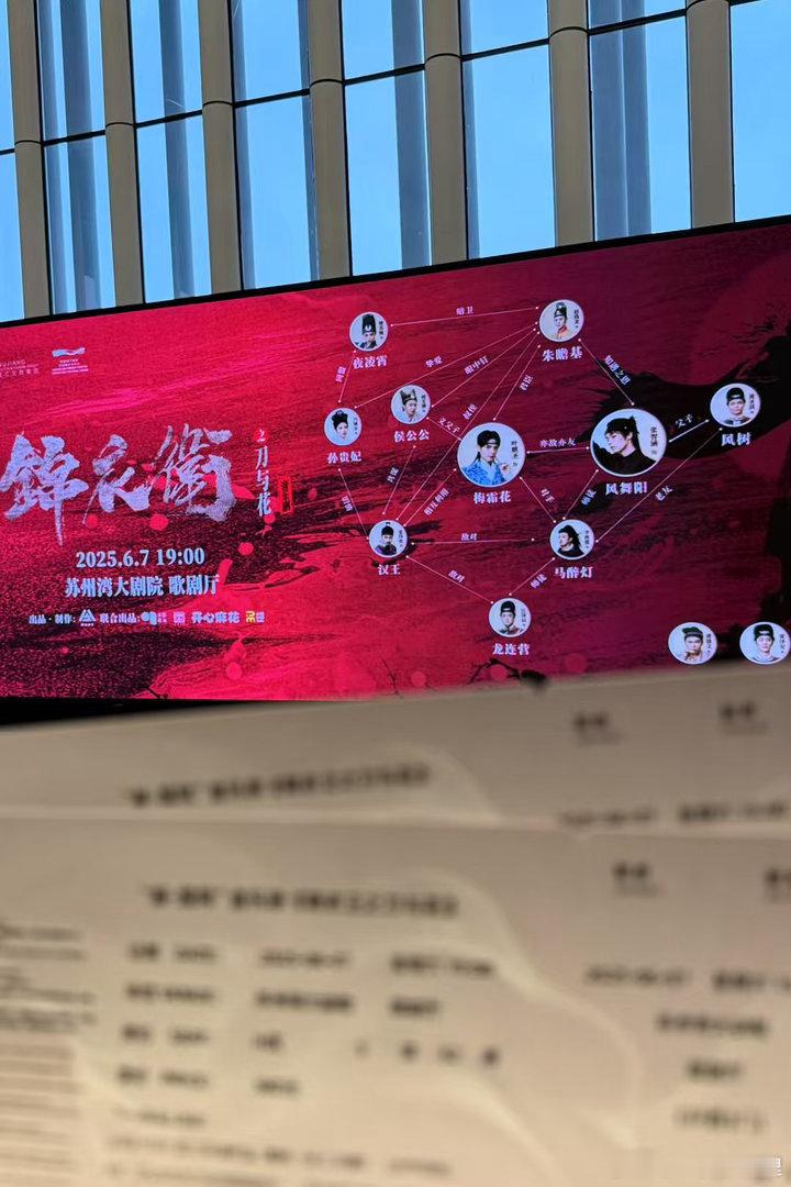 今天是看麒圣一周年啊一切开始的地方 