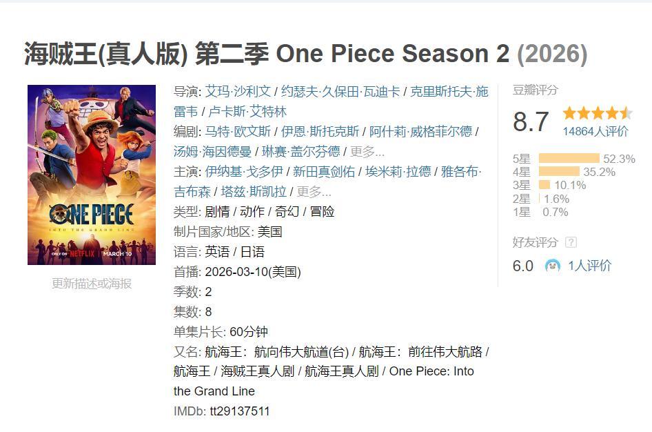 你给《海贼王》真人版第二季打几分？ 