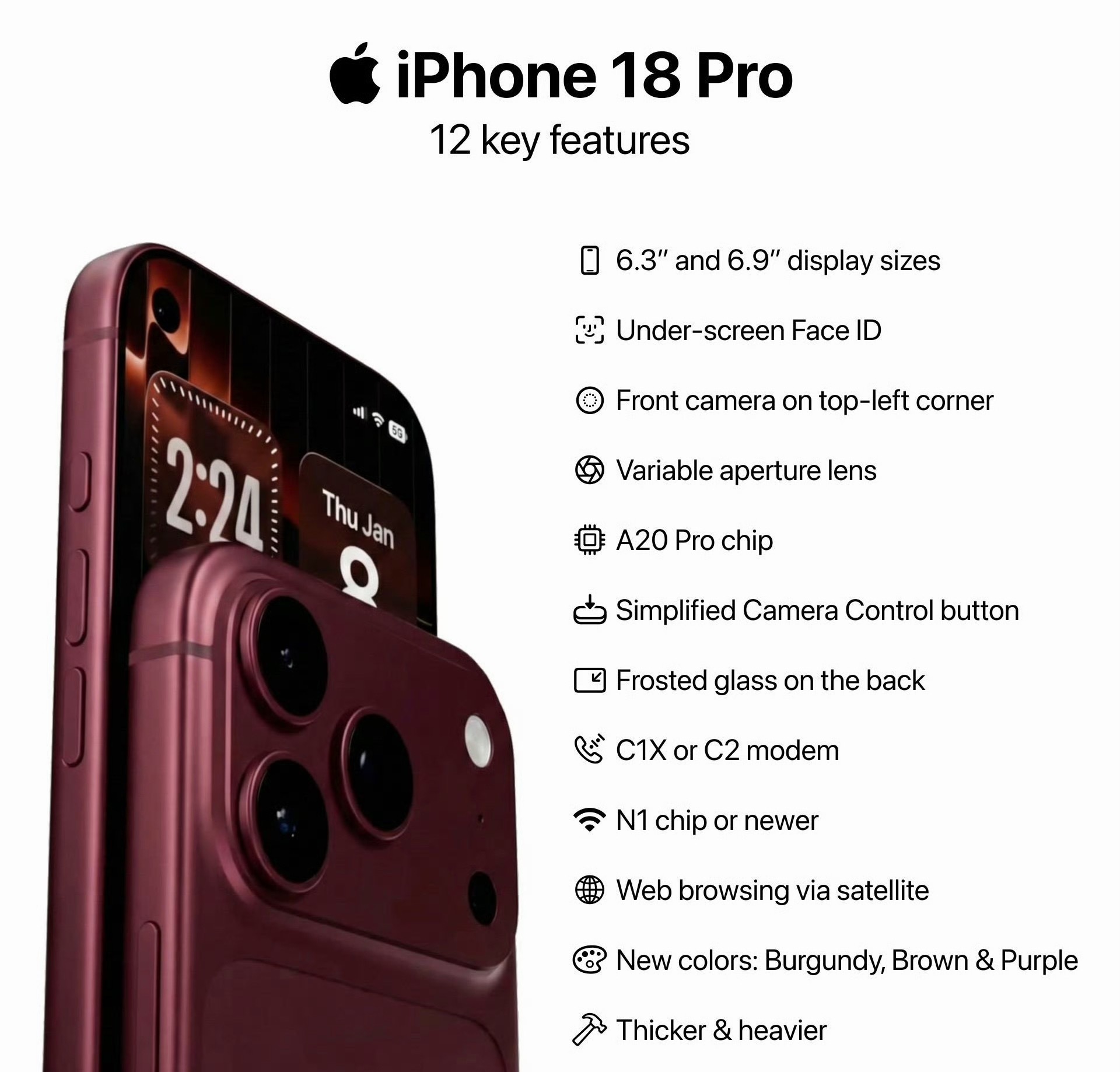 iPhone18Pro或温和涨价现在这情况用户无可选择，只能被迫接受涨价……只希