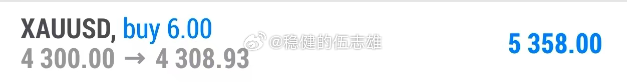 这波精准预测的短线你跟上了吗？你雄哥给出的单子，都是有依据的，而且大家都能跟上。