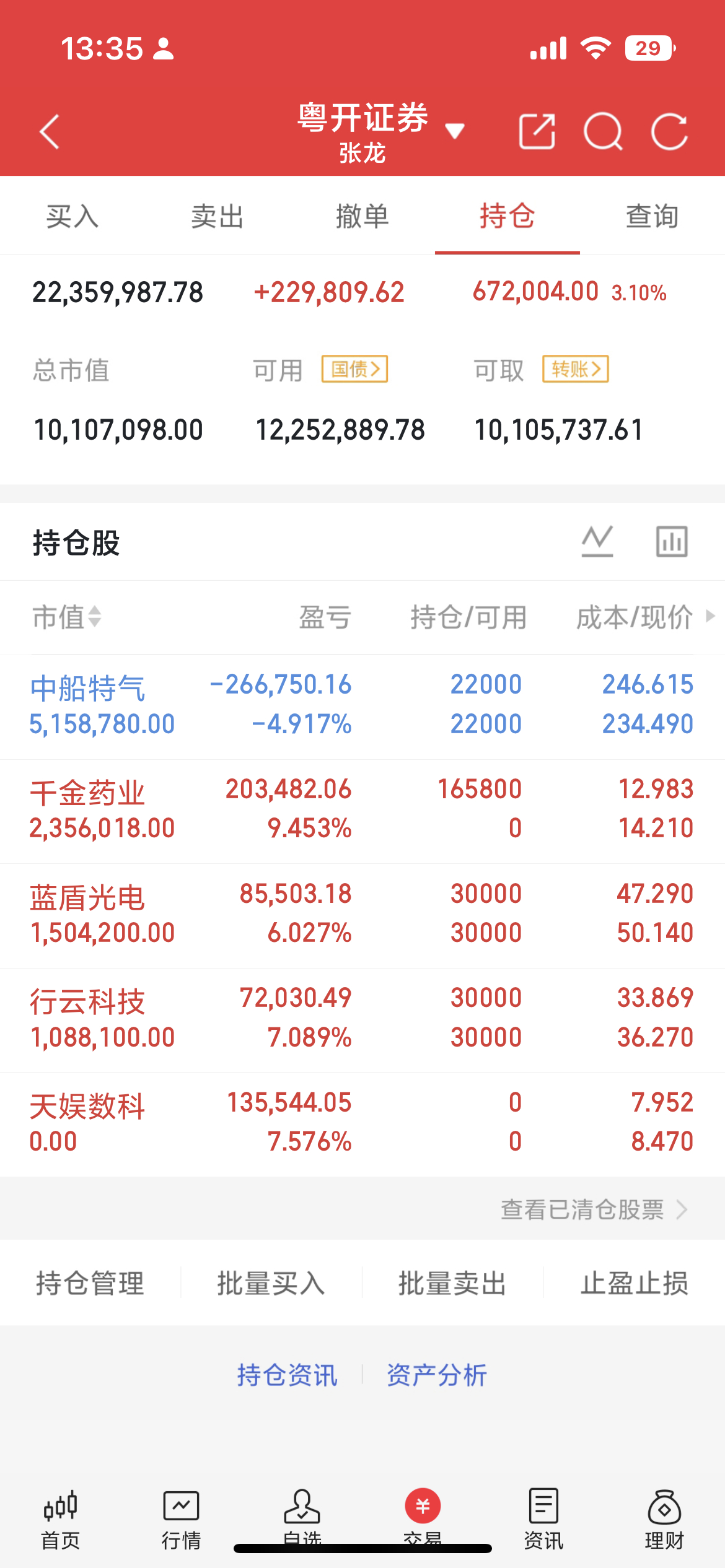 关于新炬网络的帖子限制太多，就不再发了目前主要拉升的是AI应用方向，以前一鲸落，