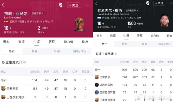 两代人的对决两代10号的对战 从澡盆到世界杯决赛！19岁亚马尔PK39岁梅西，两