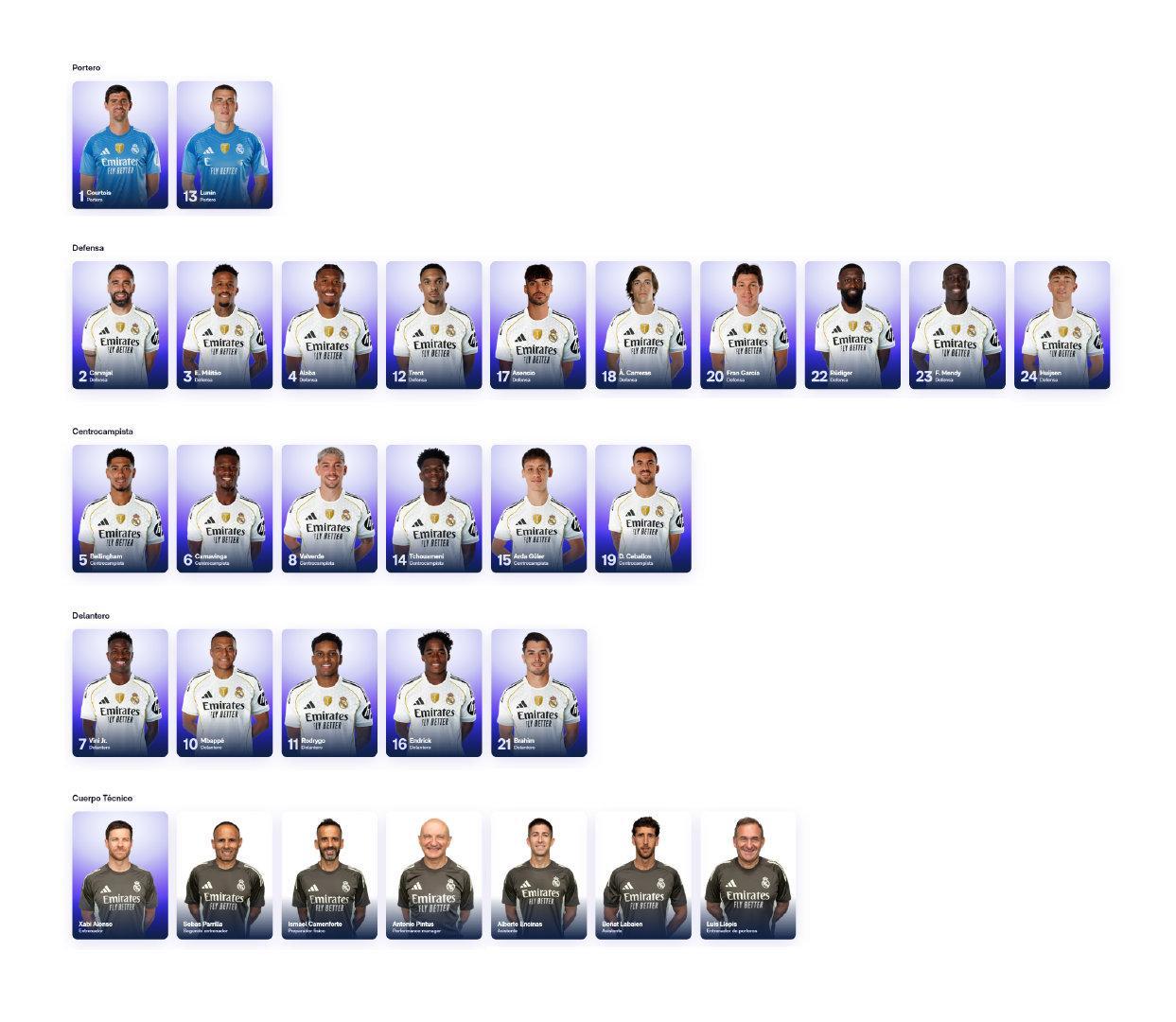 皇马一线队目前的阵容，马斯坦托诺将于8月14日加入球队。halamadrid ​