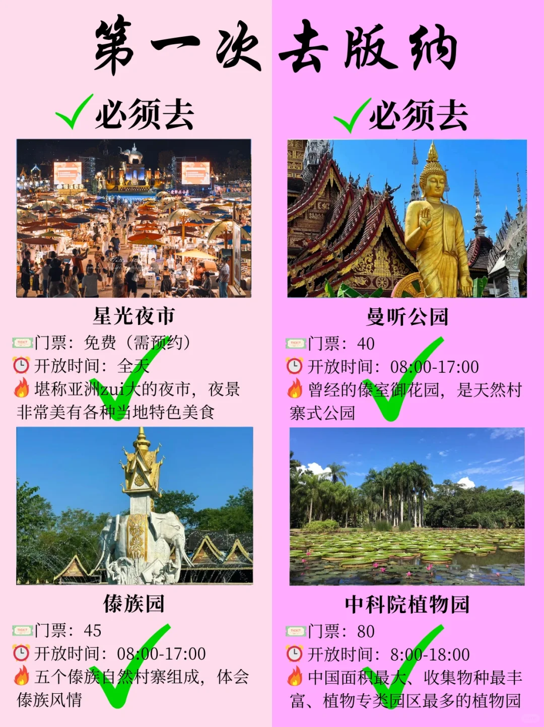 版纳旅游攻略🤔第一次去版纳💢不会玩!?