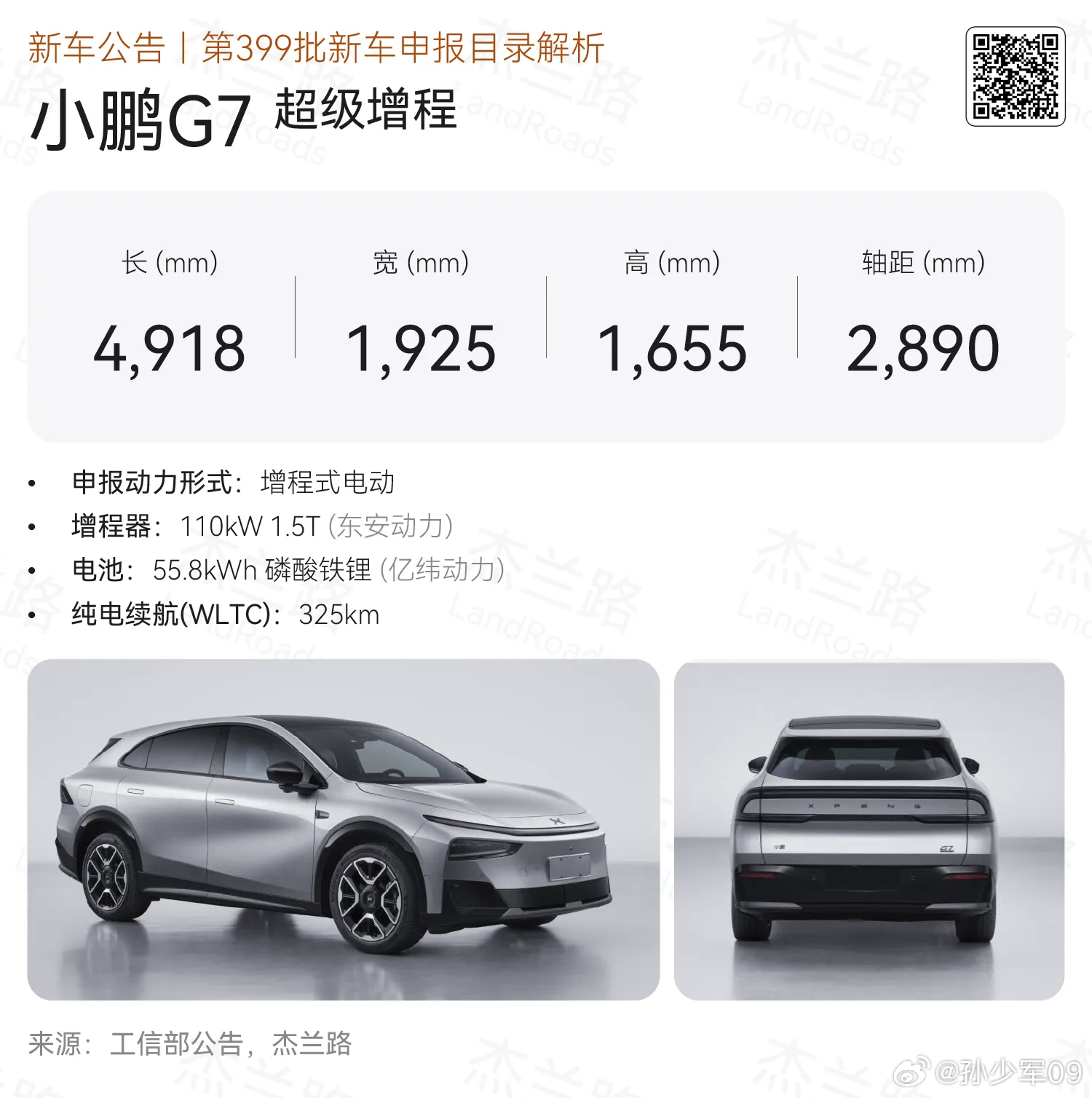 昨天的新车申报汇总大家最关注的是哪个车[并不简单] ​​​