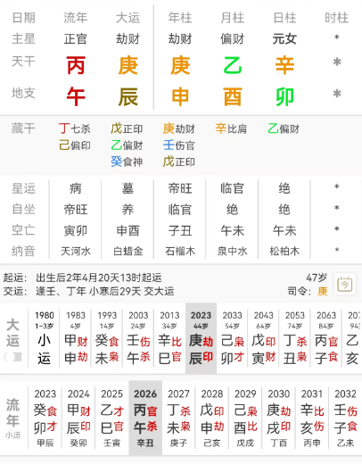 蔡依林天津演唱会取消 蔡依林，庚申 乙酉 辛卯辛金生于酉月，年柱庚申，比劫强旺，