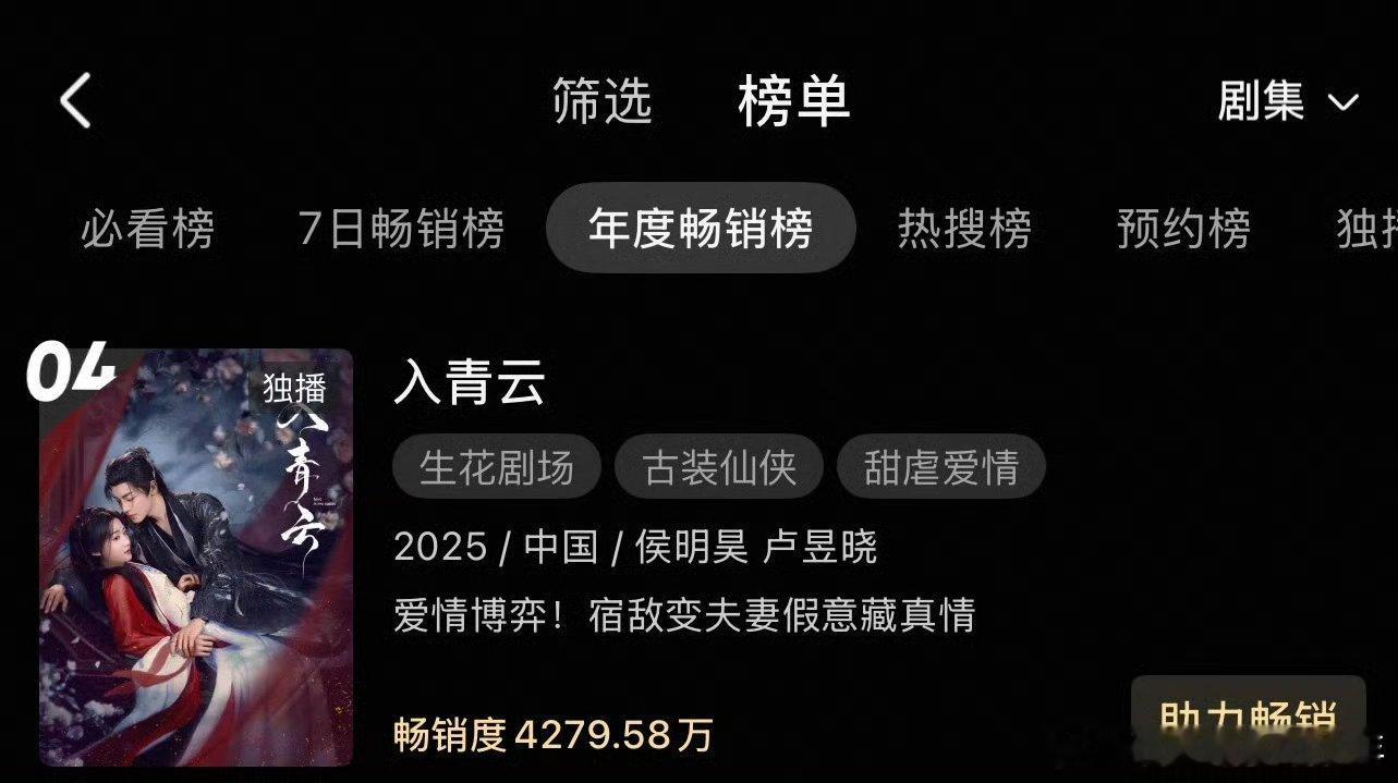 侯明昊入青云侯明昊 入青云进入优酷年榜第四！前五唯一一部版权剧的含金量，们侯明昊