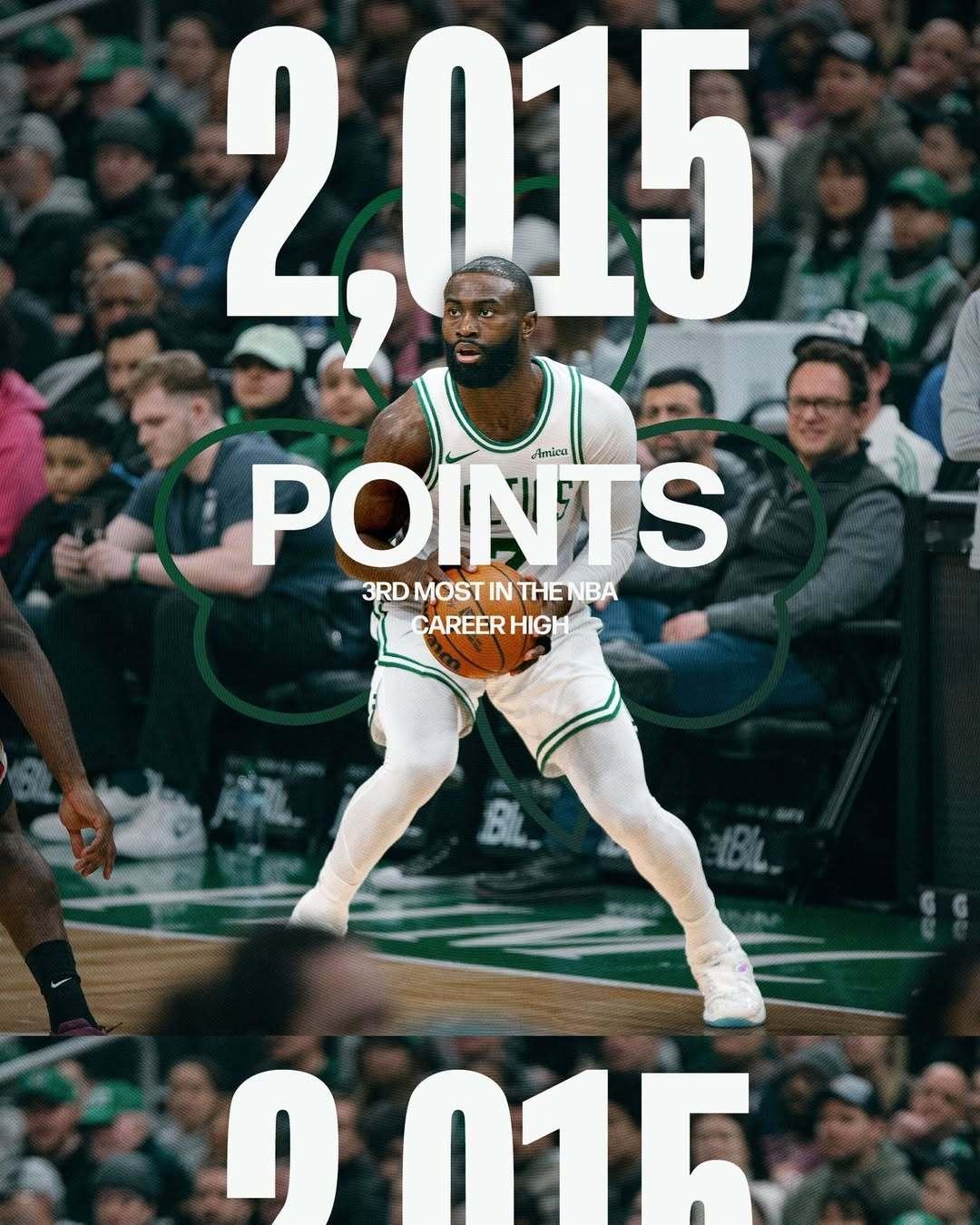 本赛季得分2015分（NBA第三，个人生涯新高）波士顿凯尔特人 ｜Differe