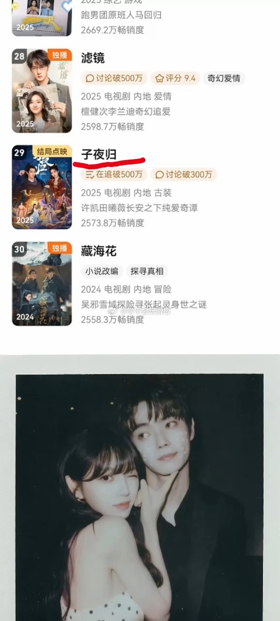 许凯、田曦薇《子夜归》进腾讯视频拉新年榜第29名，今天还有许凯和田曦薇拍立得合照