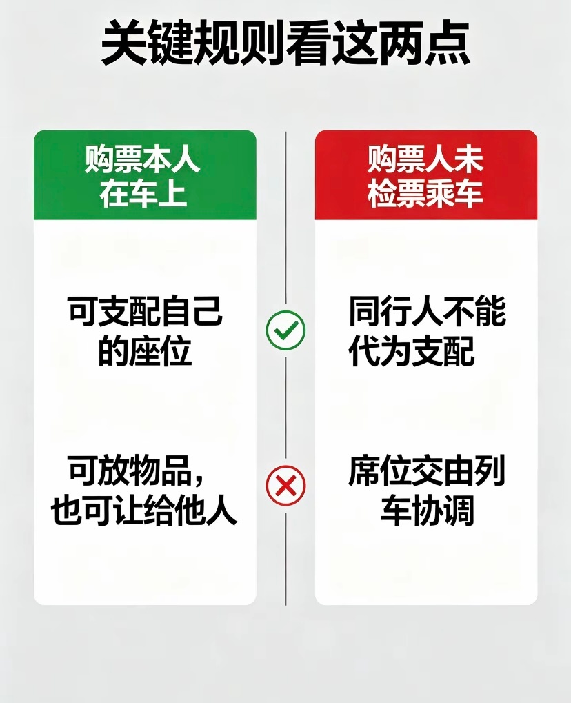 零食占座当事人母亲发声 未检票就是无效票是吗 