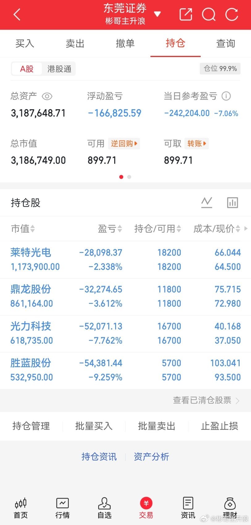 刚睡醒什么情况