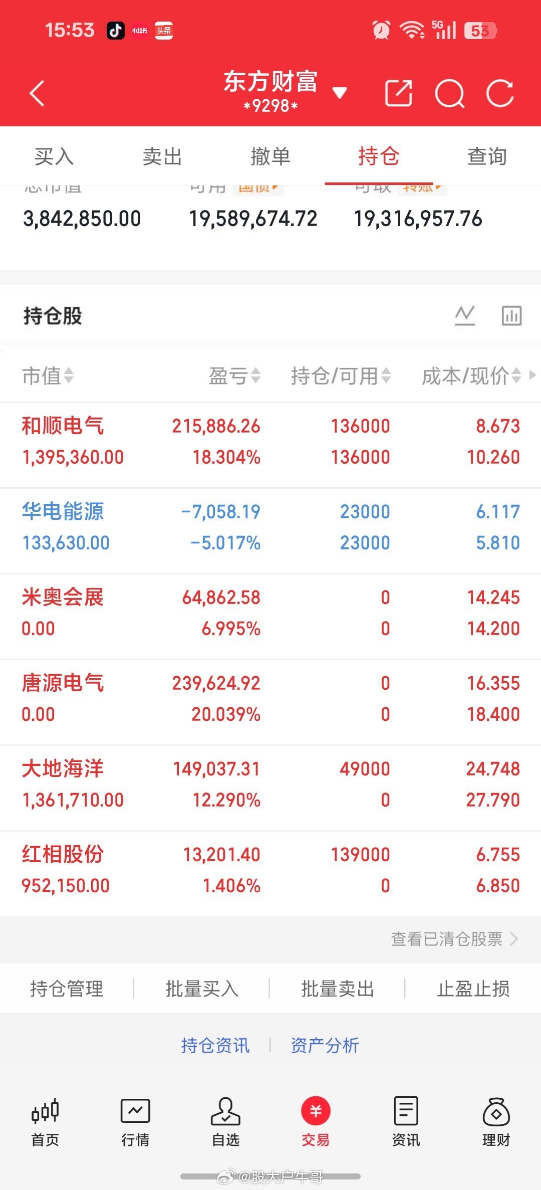 8月3日热点板块及领涨龙头股！1、电网设备板块：领涨个股：久盛电气、益坤电气、杭