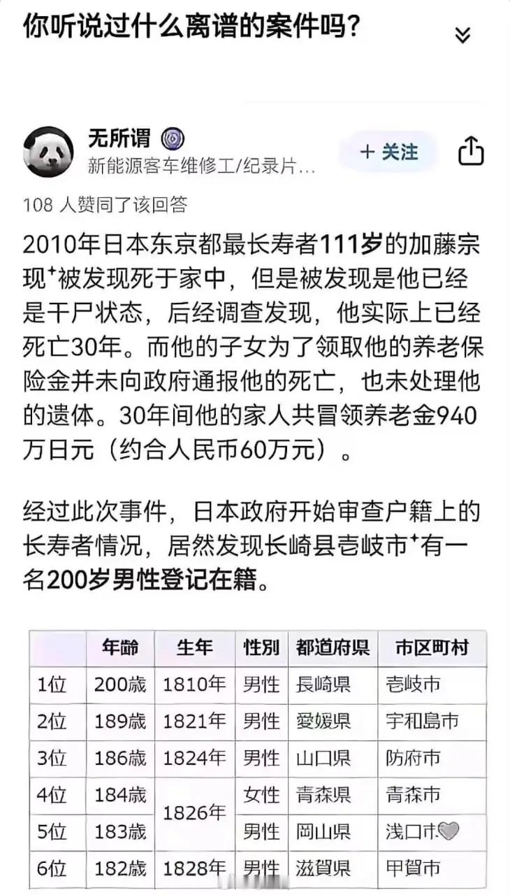 日本东京都最长寿老人被发现死在床上30年，家人冒领养老金940万日元…想起某地啃