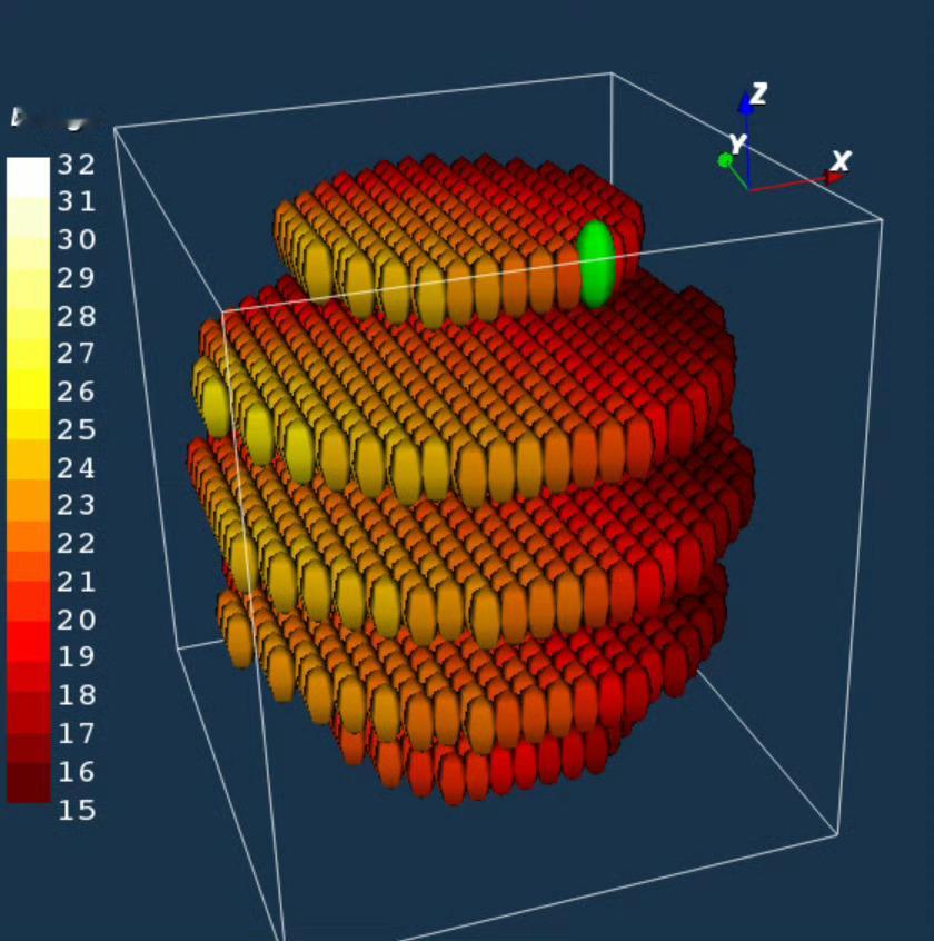 这几天，在沈阳近距离了解到“束波刀”技术，还是由我国企业自主研发，核心零部件全部