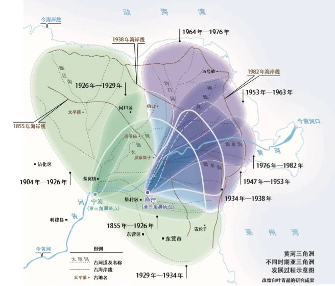 【地理知识】黄河三角洲——生长着的西兰花
