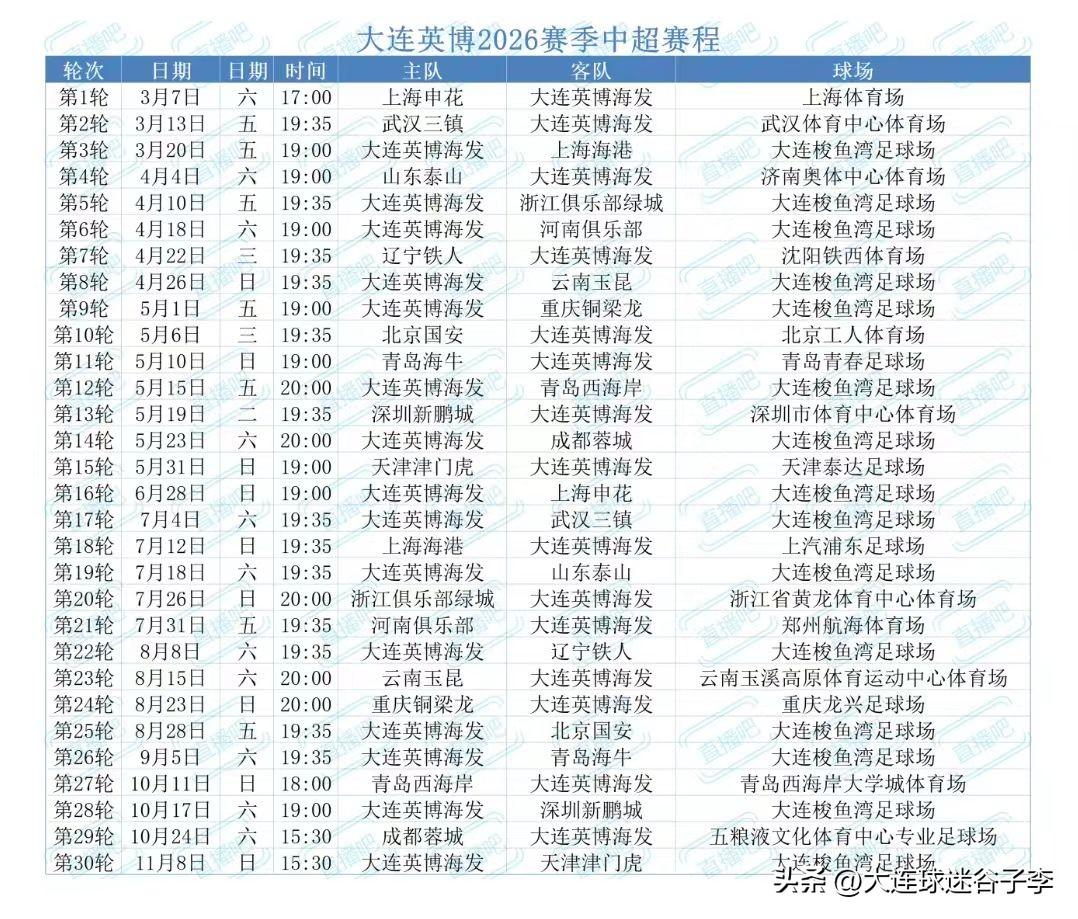 2026赛季，大连英博队赛程出来了！
首轮3月7号客场对阵上海申花，第一个主场3