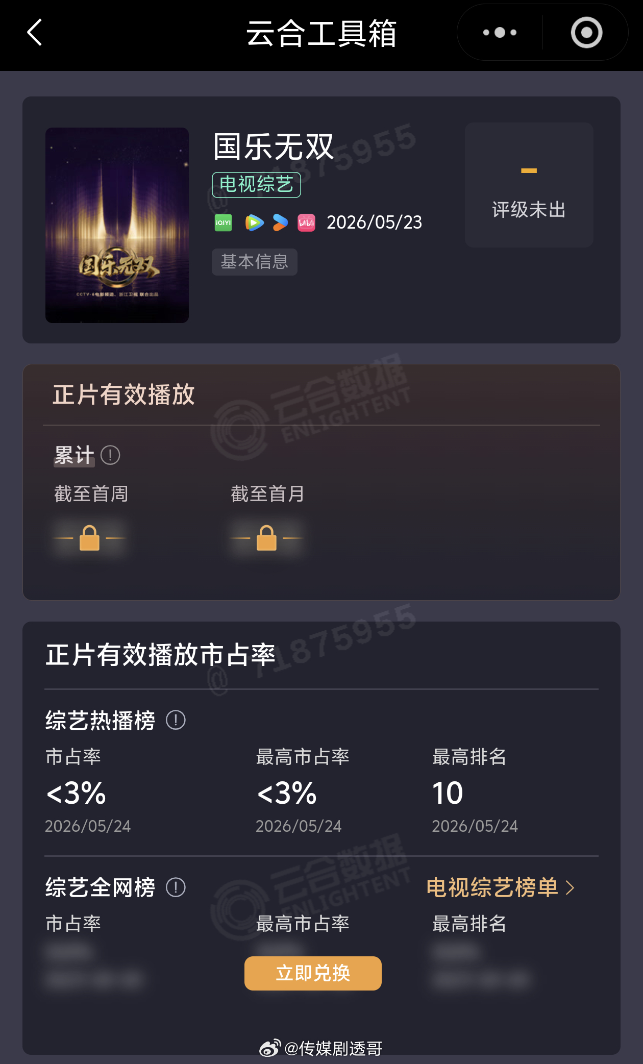 国乐无双网播也不行，还是四平台，这么好的阵容属实是浪费了，想到几年前的萌探，对标