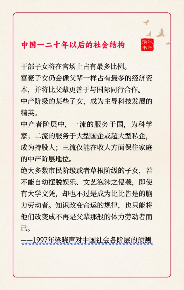 梁晓声历史