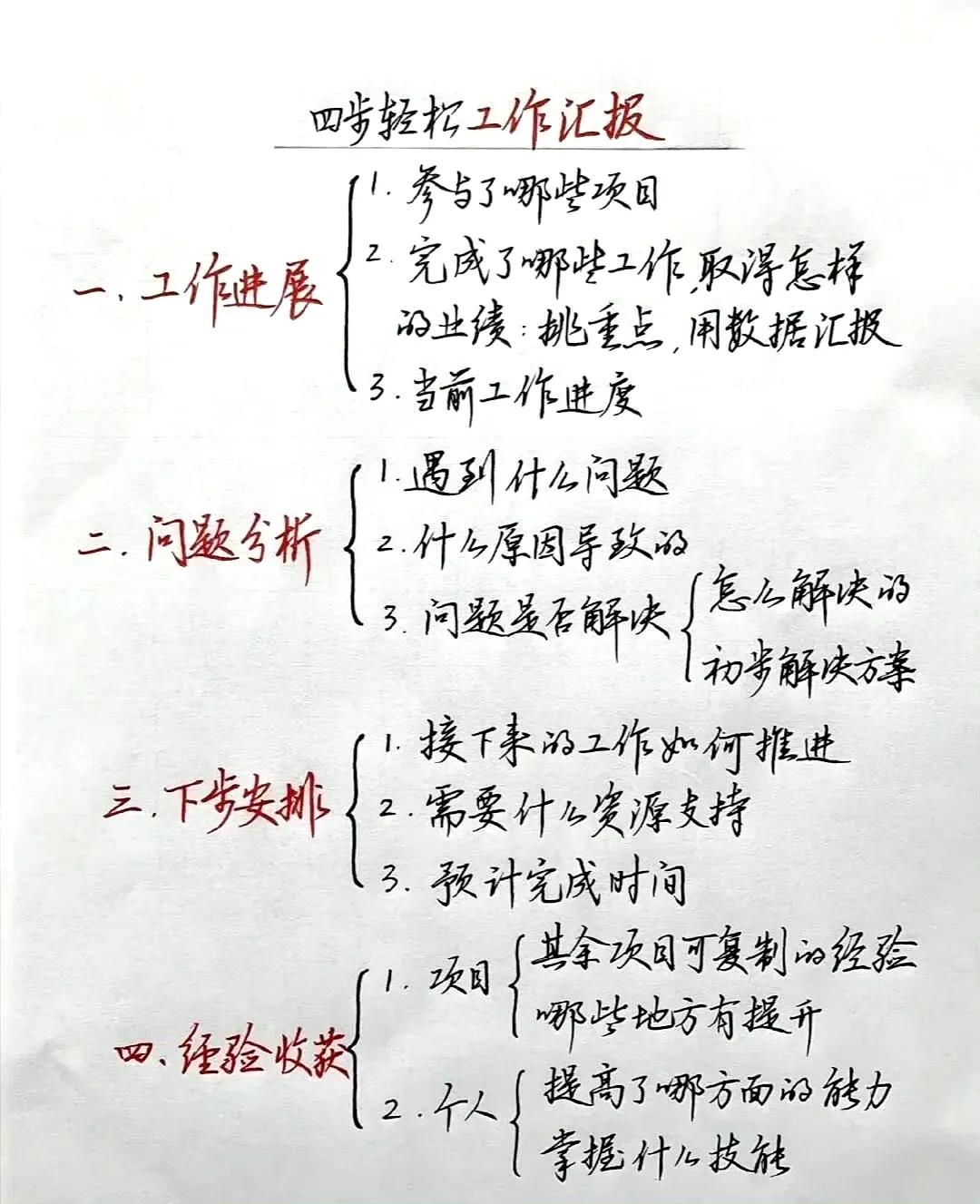 这样汇报工作，一开口你就秒杀99%的人，这样工作汇报，你学会了吗？