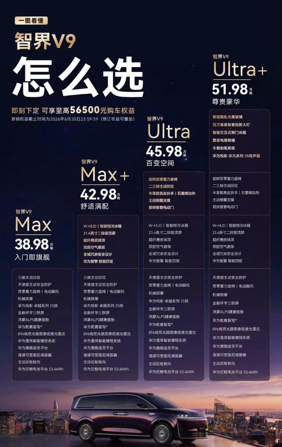 大v聊车 智界V9推出Max、Max+、Ultra、Ultra+四款版本，售价3