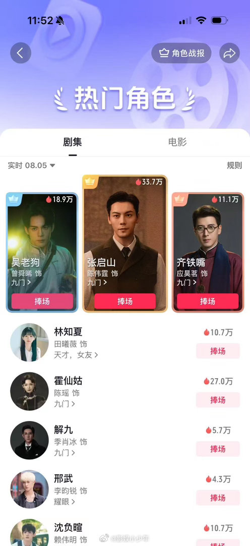 陈伟霆的抗剧能力经得起时间考验的实绩最难得，距离《老九门》播出过去这么久，张启山