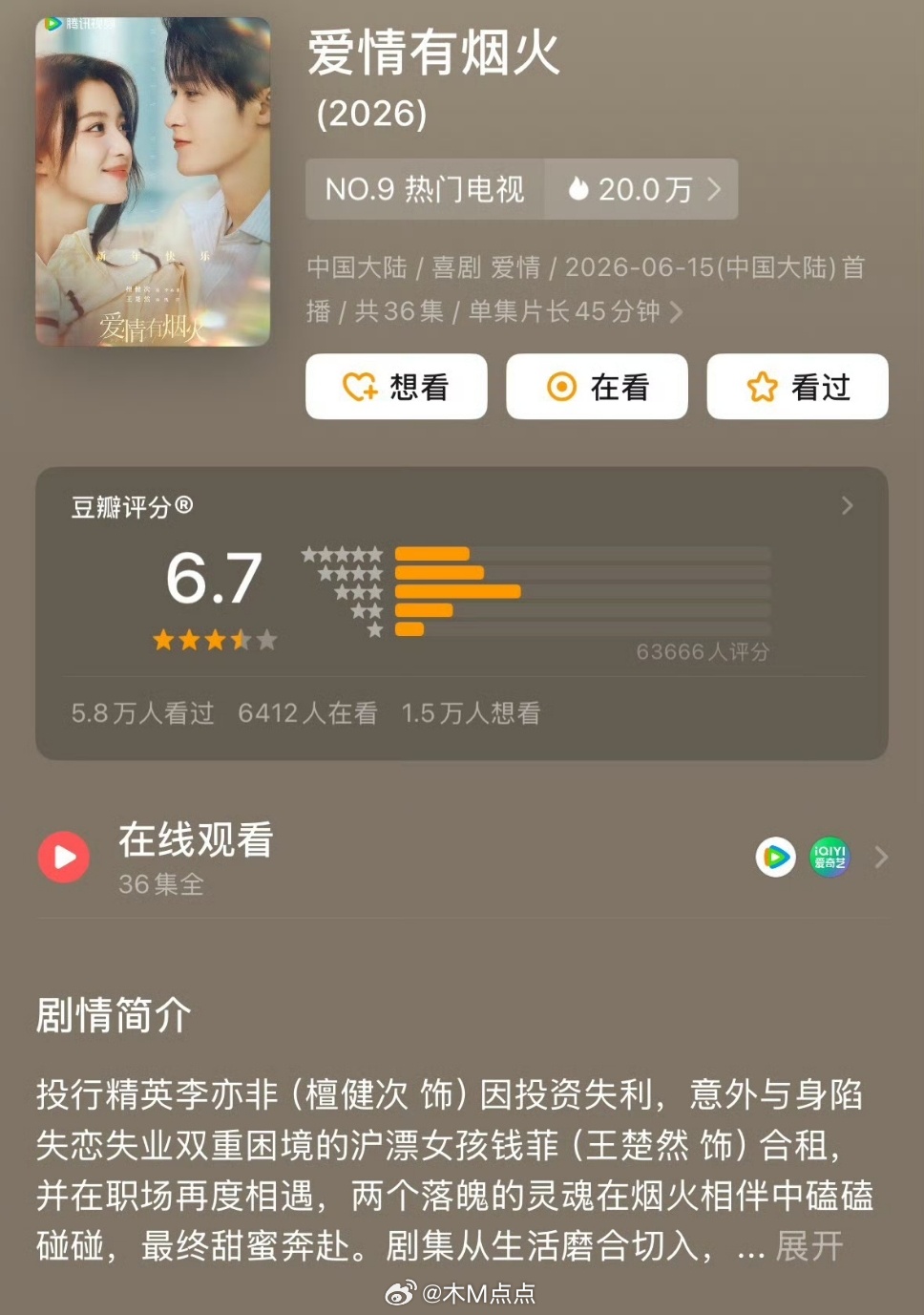 爱情有烟火豆瓣开分6.7 ，6w+人看过，这个分数高了还是低了？从积压剧到s➕…