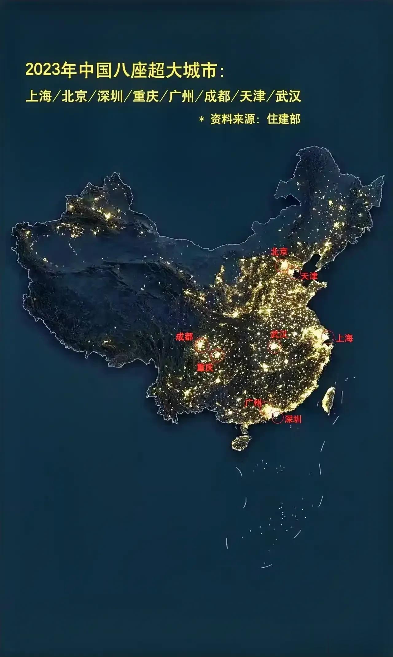 全国八大城市灯光夜景图