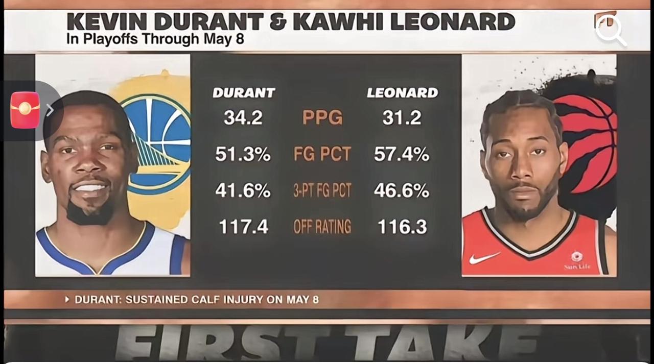 现在勇士的首要任务应该是俯冲才对，不然真的无解了

我知道又要有一堆瑙馋来喷我说