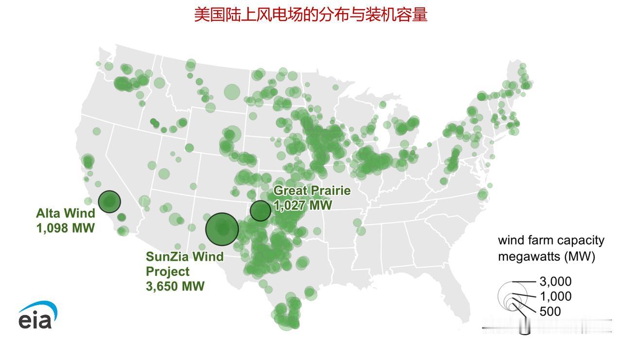 美国最大风电场即将投入商业运营

美国规模最大的风电场 ——SunZia 风电项
