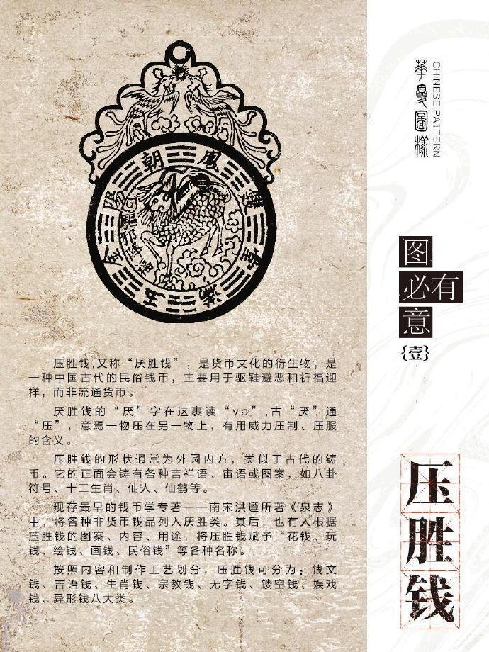 传统文化：压胜钱纹样合集。 ​​​