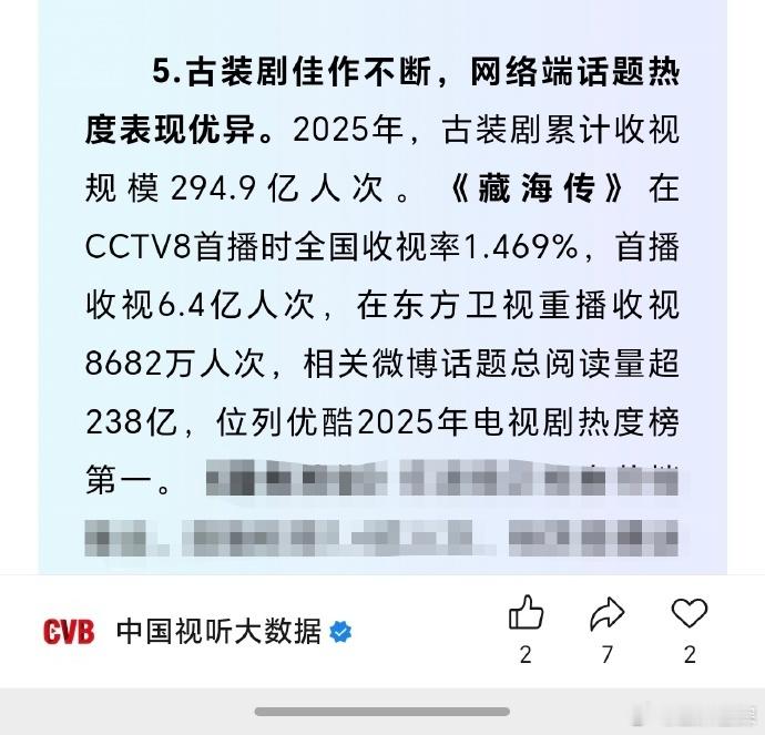 藏海传首播收视6.4亿人次CVB年终报告认证藏海传收视CVB年终报告认证《藏海传