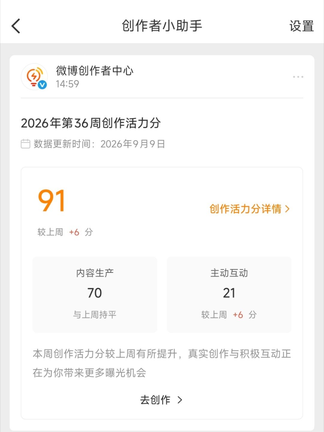 哇塞我这周考了91 ​​​
