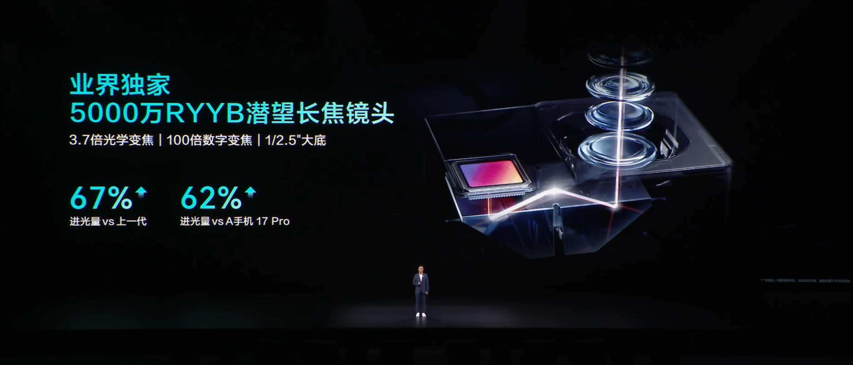 nova 16 Pro，业界独家2亿红枫影像，200MP 1/1.28超大底 R