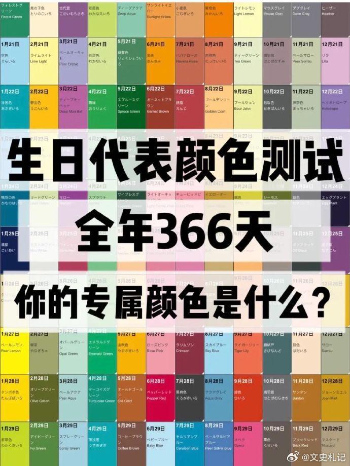 生日代表的颜色测试，看看对应的性格准不准？ 