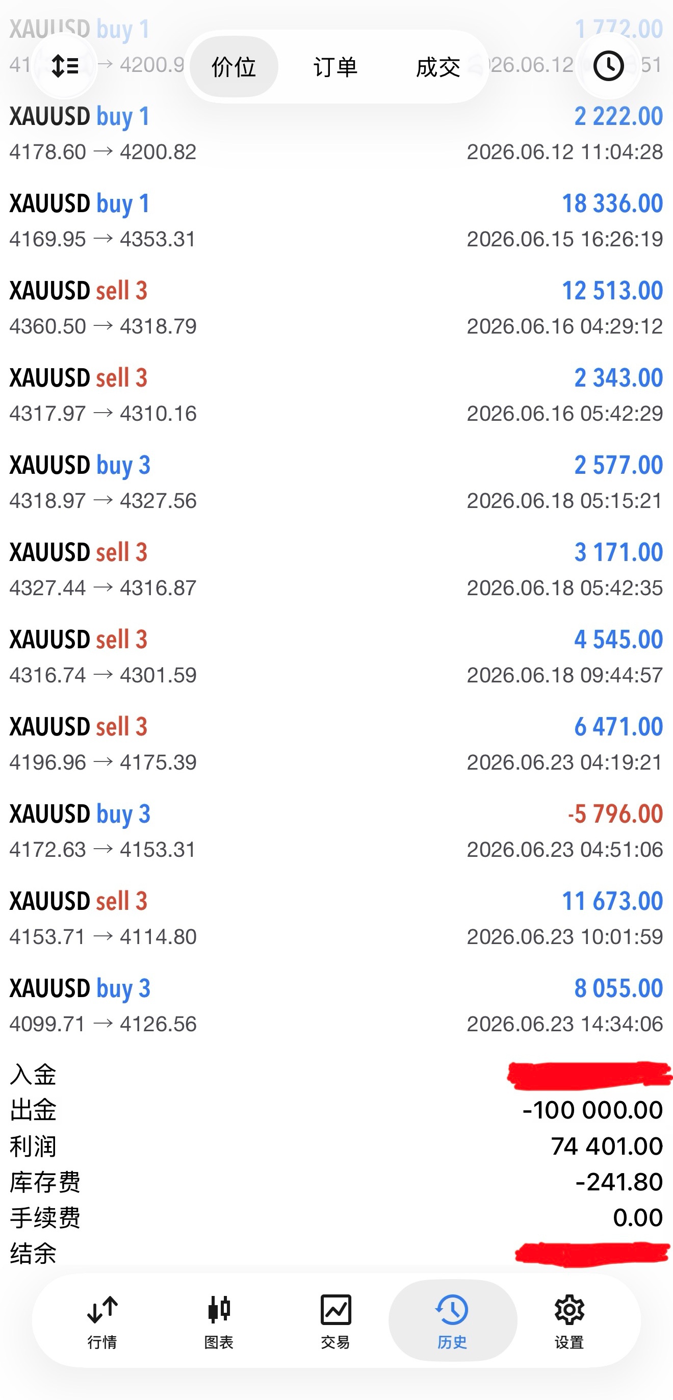 出10万刀！言简意赅，无需多言 