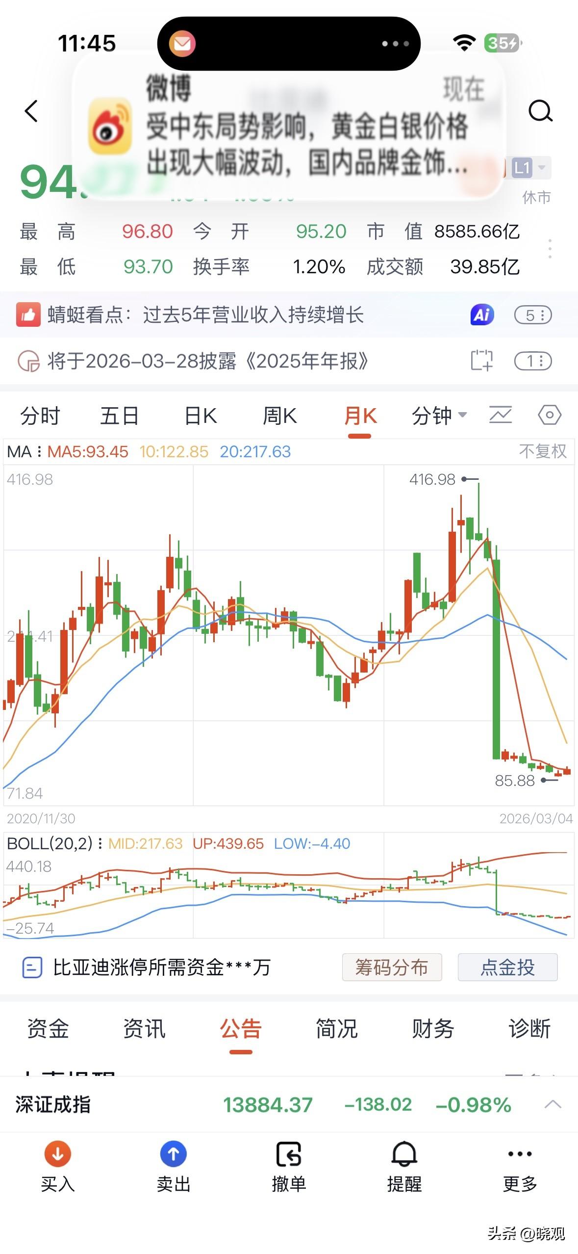 那些看空的人说，比亚迪2月份销量同比减少41.1%至19万辆，连续第六个月下滑。