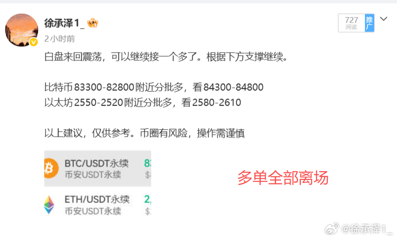 行情自午后四点就一直被上方承压，多单全部保本离场，等待晚间美股走势再另行布局 ​